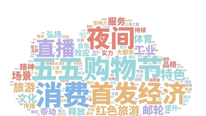 进球堪称艺